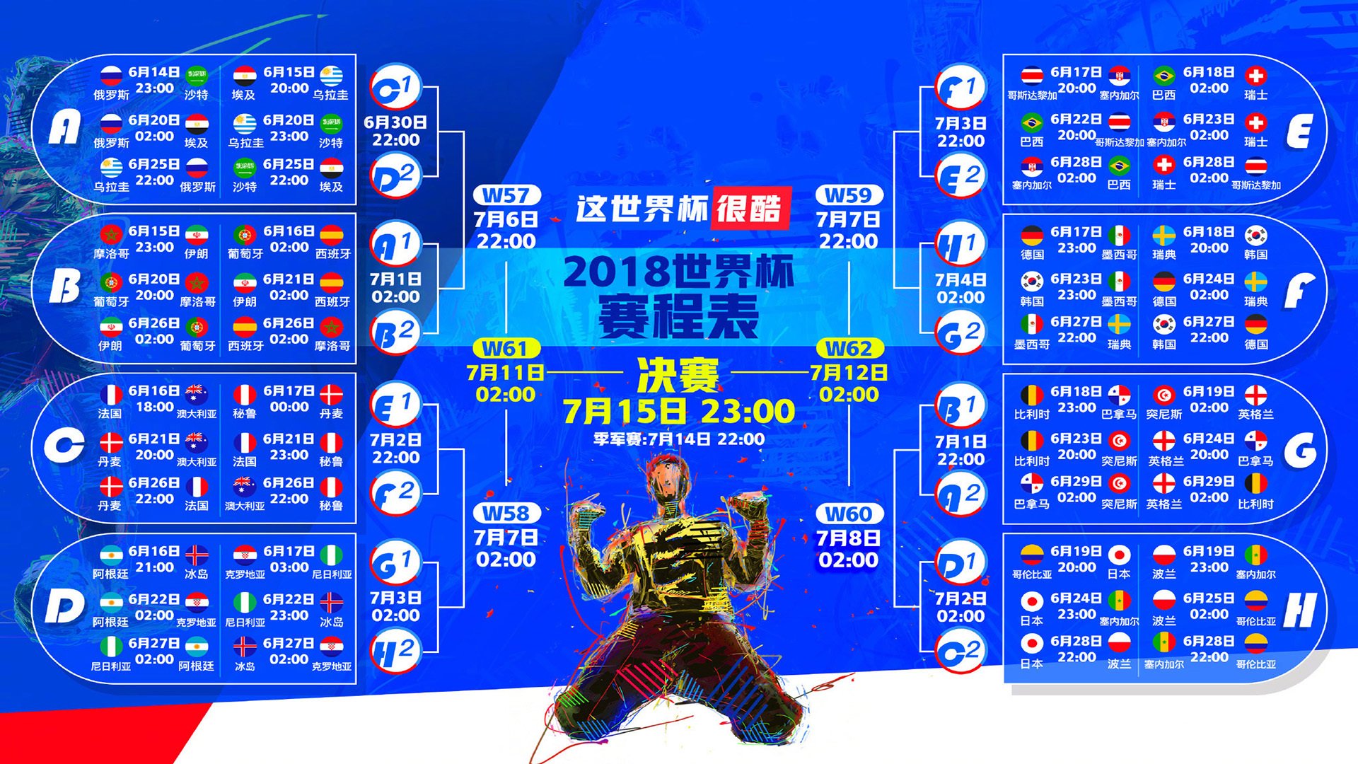 桑巴军团惊魂一刻,巴西险胜捷克,布罗佐维奇率队昂首晋级